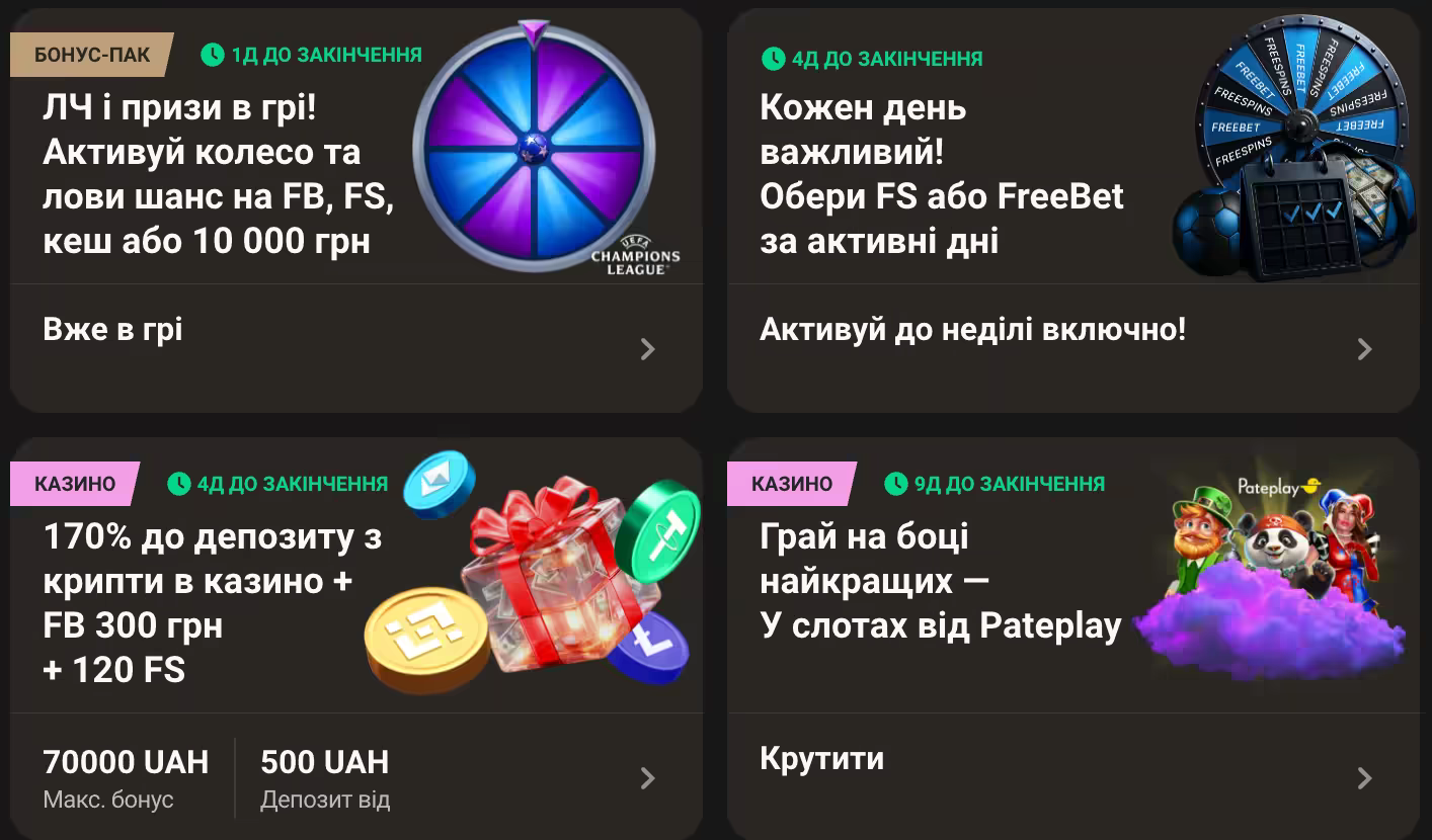 Акційні пропозиції Parik24.io