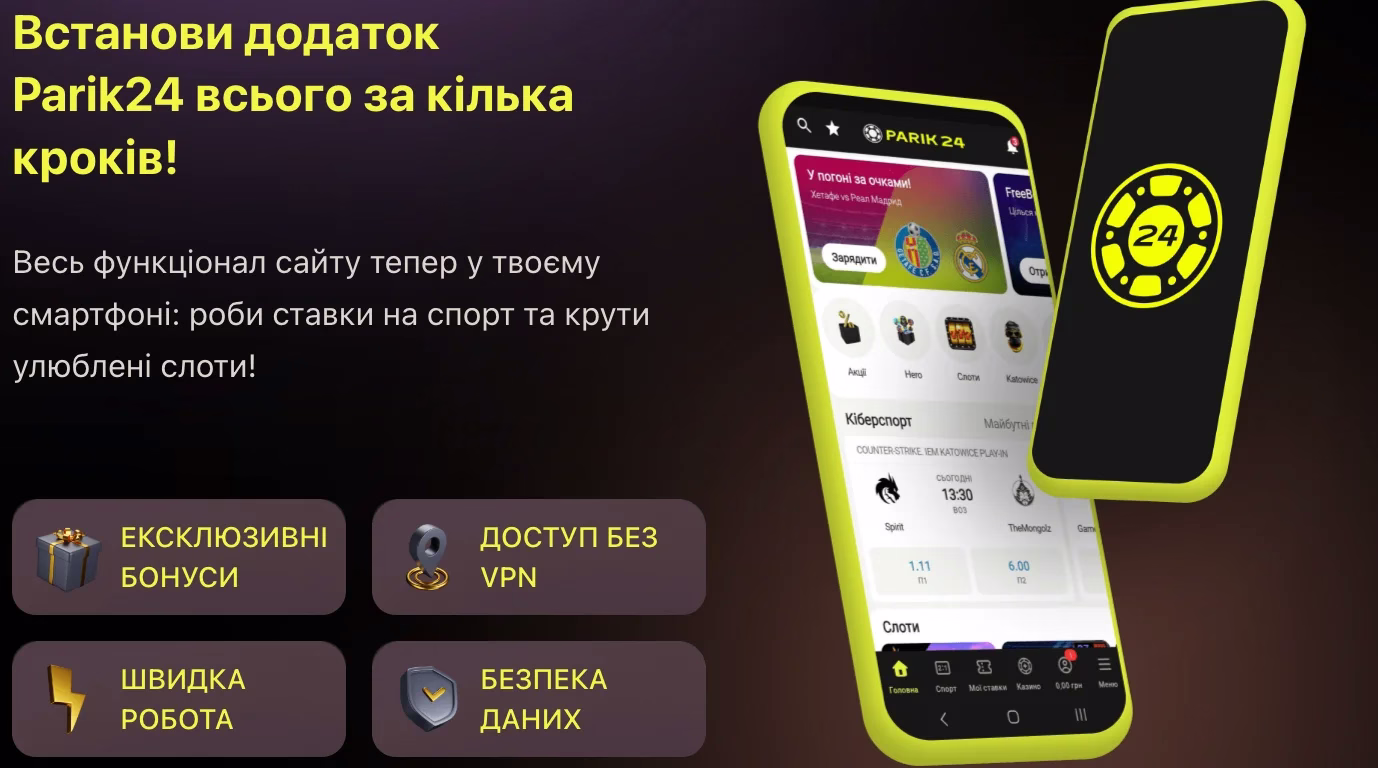 Мобільна платформа Парік24